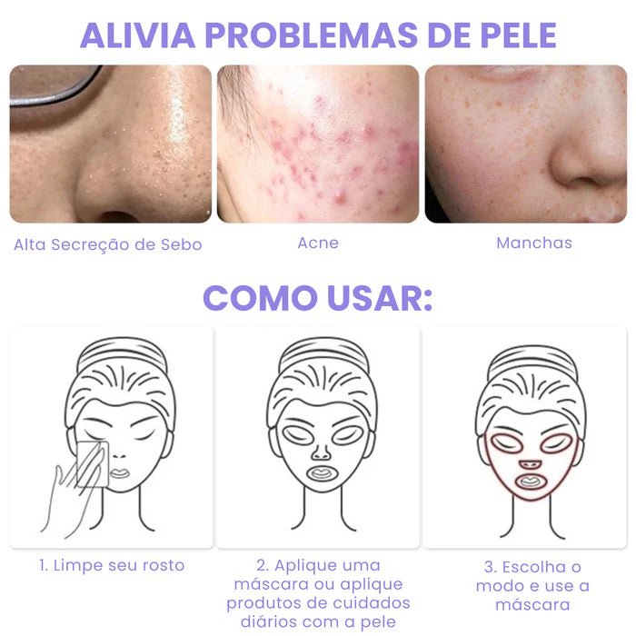 Máscara LED Rejuvenescedora - Saintys Luxury